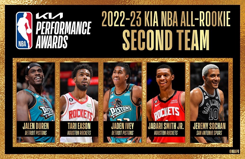 NBA All Rookie Second Team 2023