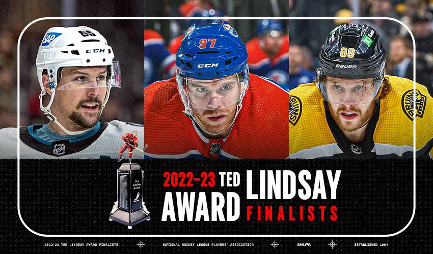 Ассоциация игроков НХЛ назвала номинантов на награду им. Теда Линдсея – самому выдающемуся исполнителю сезона