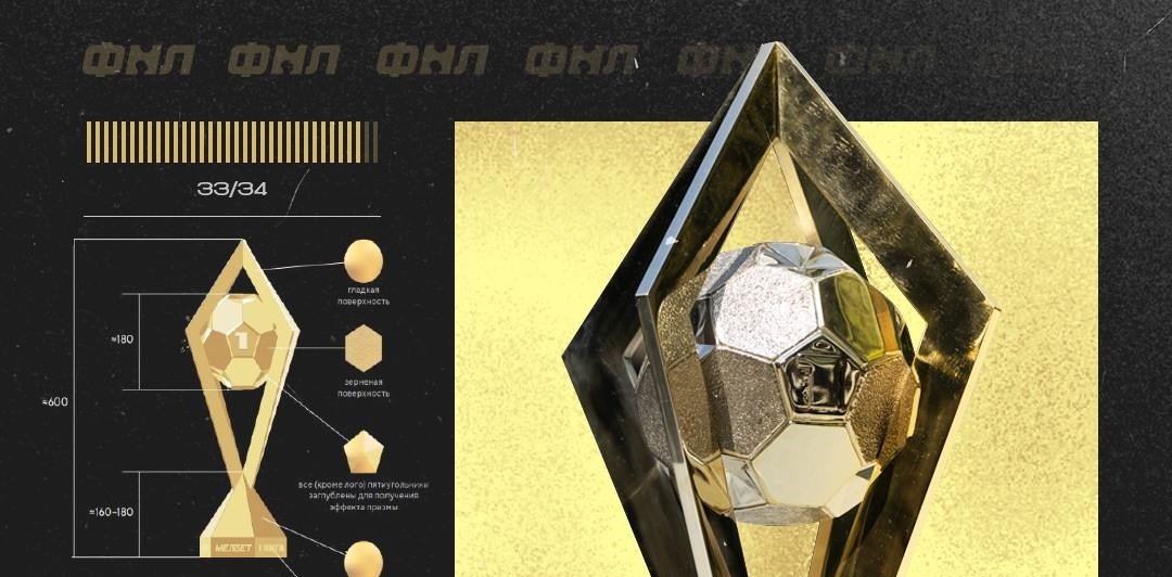 Первая лига презентовала новый дизайн чемпионского кубка