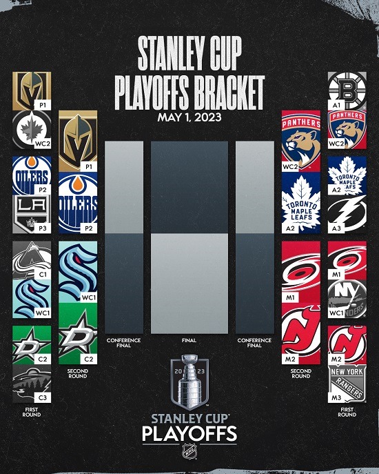 stanley cup 2023 second round