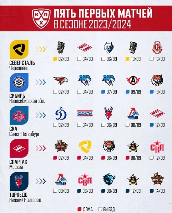 khl 2023 24 start days 04