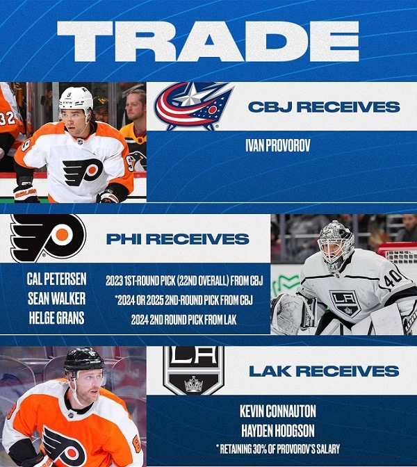 provorov trade