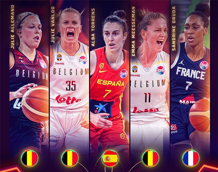 w eurobasket 2023 team