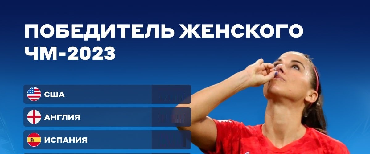БК Бетсити открыла широкую линию на женский ЧМ-2023 по футболу