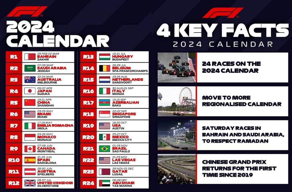 Формула-1 обнародовала календарь этапов на сезон 2024 года | bukmekerov.net