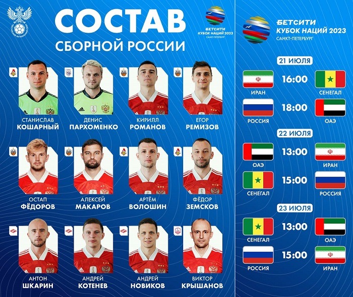 rus squad nations cup 2023