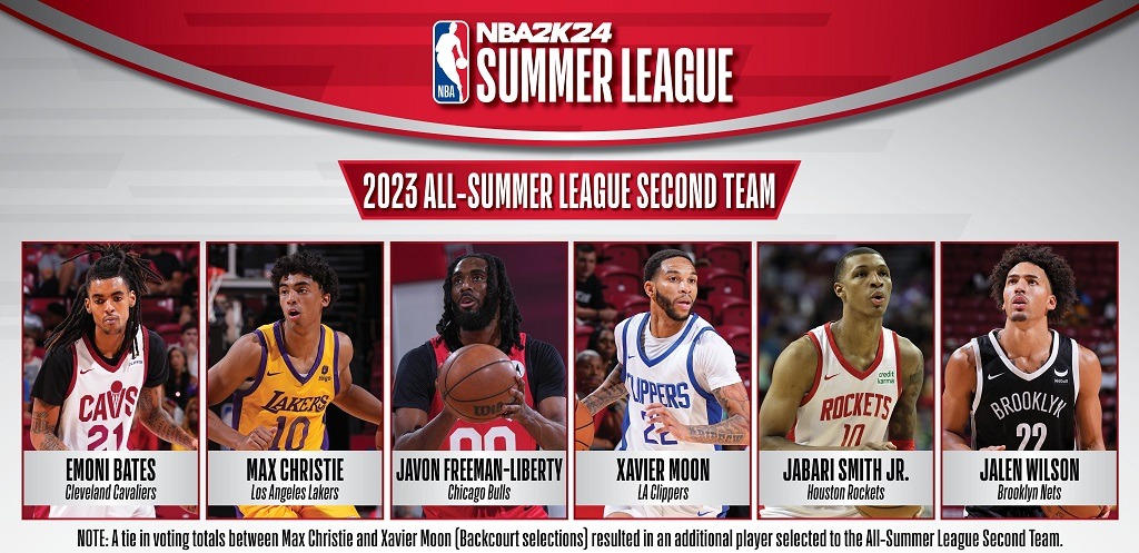 summer 2023 team 2