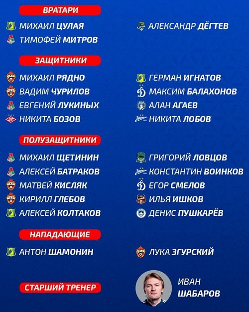 molodezka 2023 sept squad