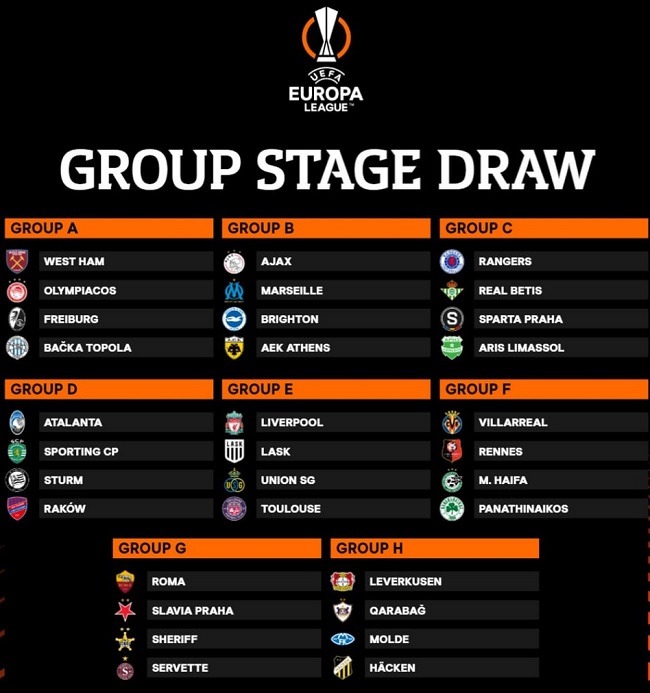europa group stage 2023