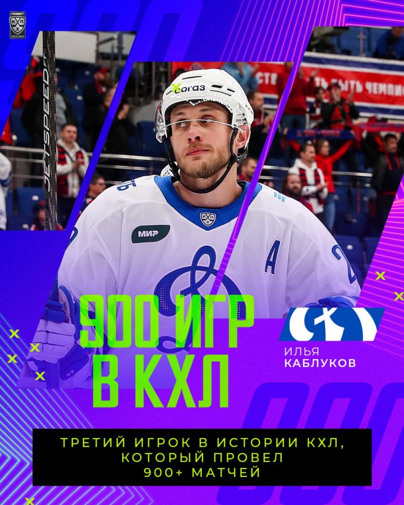 kablukov khl 900 games