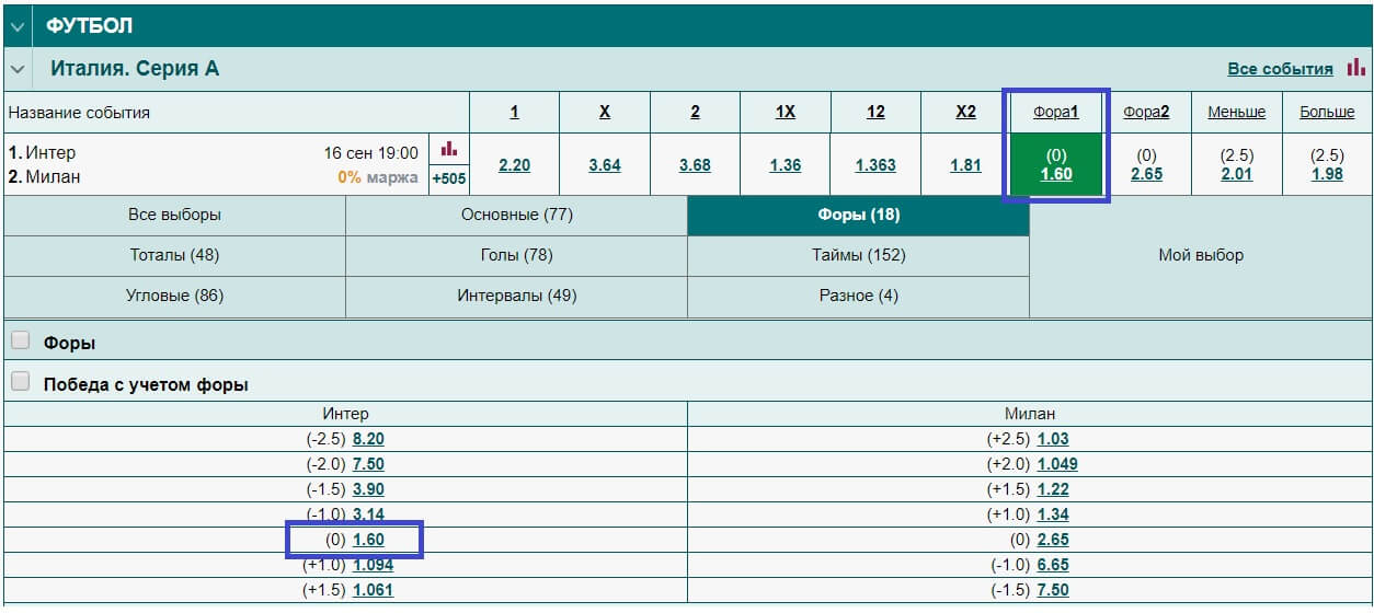 marathonebet ru stavki na match inter milan 16 09 2023