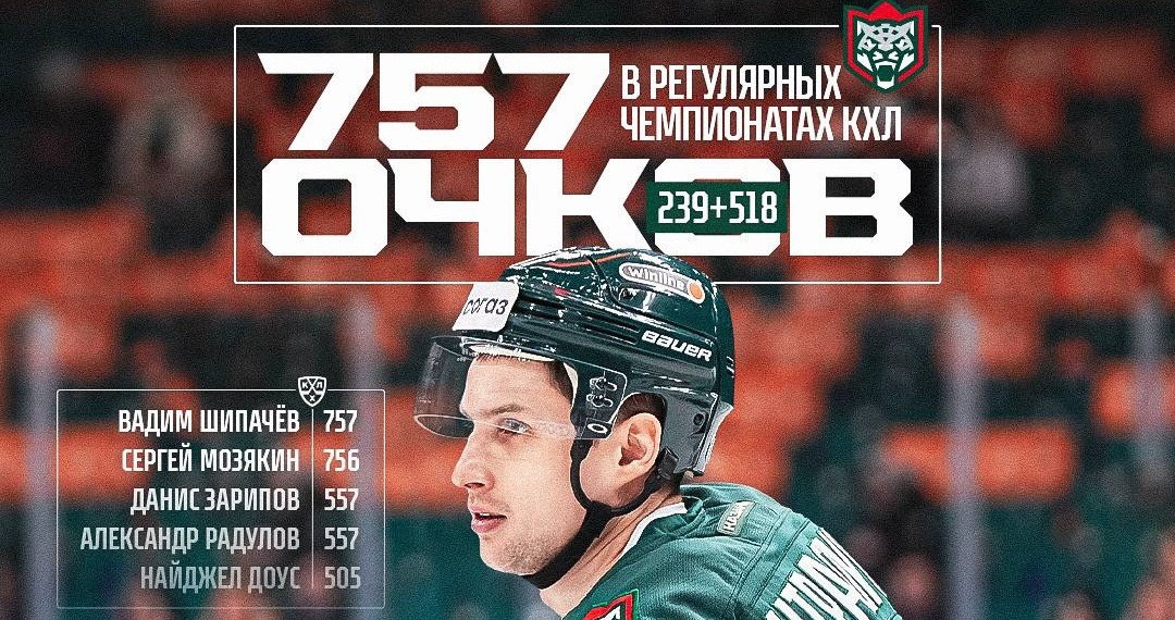 Нападающий «Ак Барса» Вадим Шипачёв стал лучшим бомбардиром в истории регулярных чемпионатов КХЛ