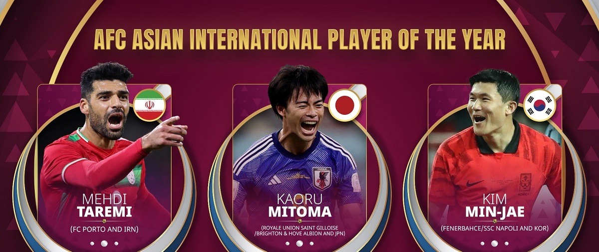 Азиатская конфедерация футбола назвала претендентов на награды лучшему игроку года