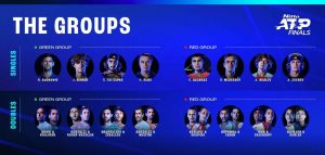 atp finals 2023 draw
