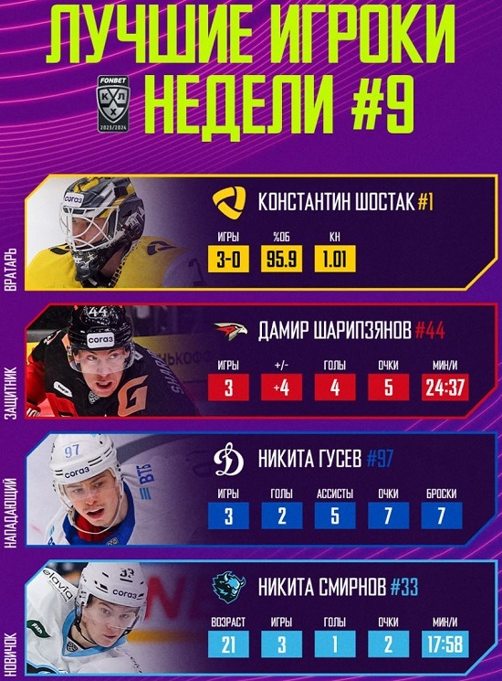 khl2023 week9