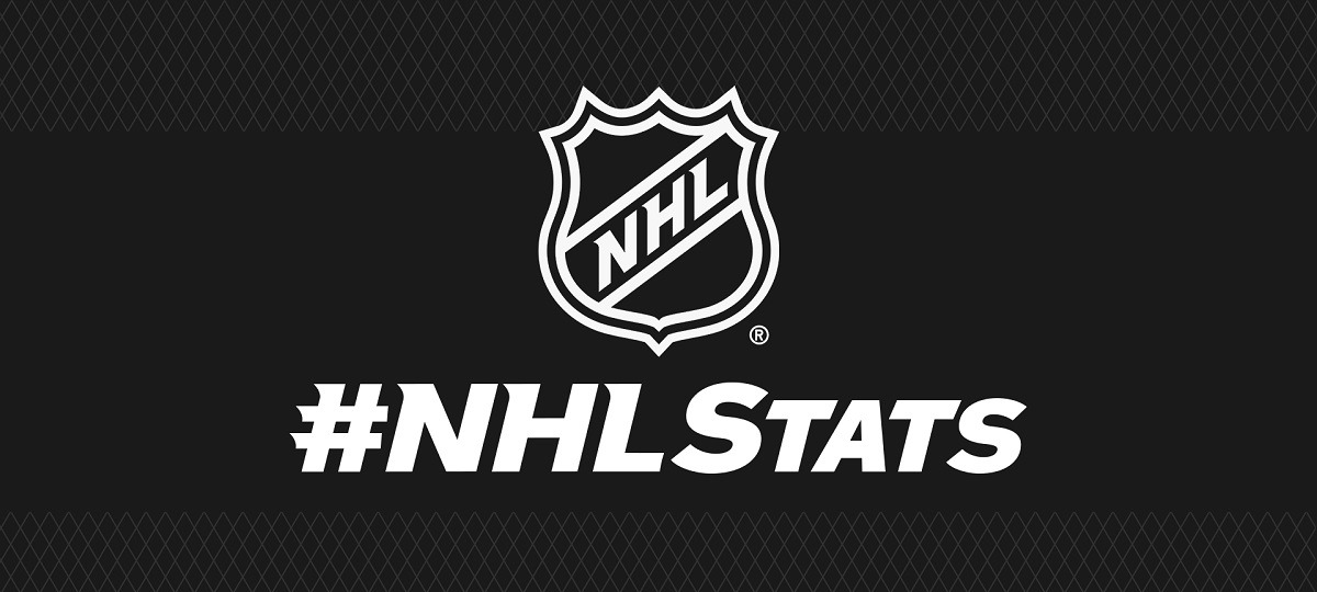 4 ноября 2023 стал самым результативным игровым днём в истории НХЛ