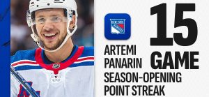 panarin 15 games point record