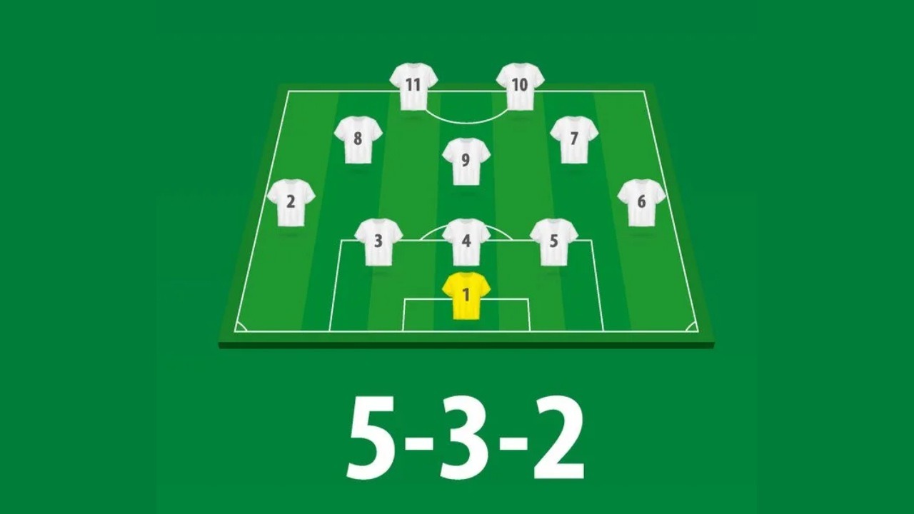 5 3 2 formation football