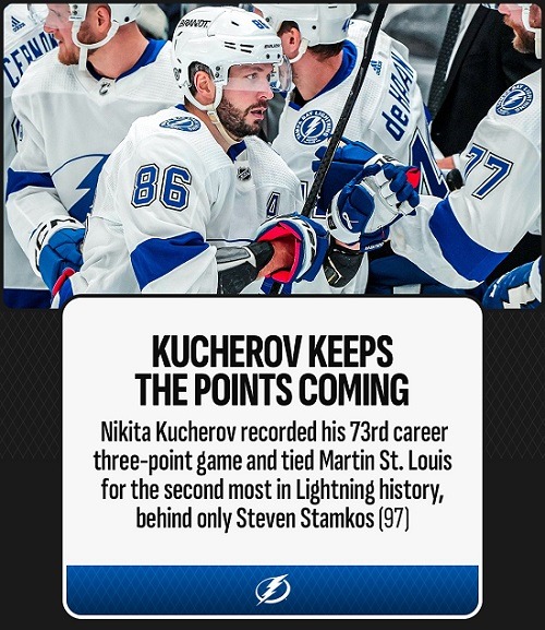 kucherov 73 games with 3 points