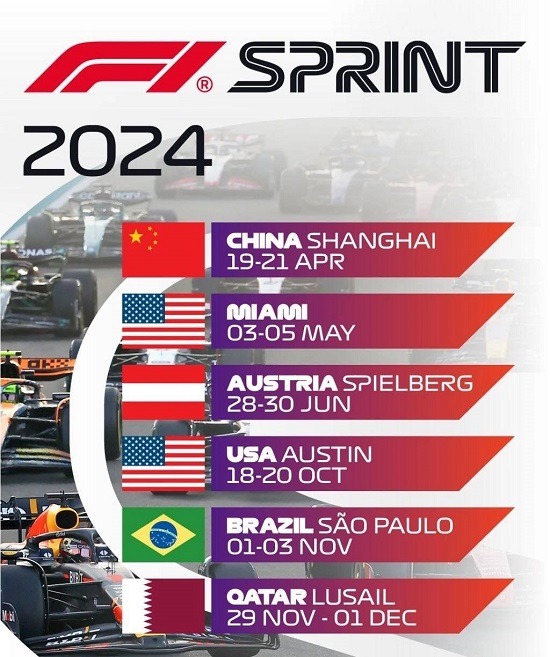 sprint 2024