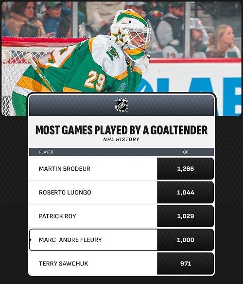 fleury 1000 games