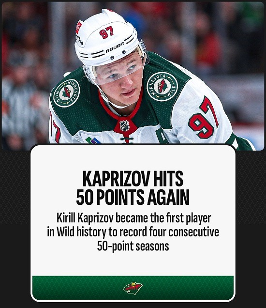 kaprizov 50 points 2024