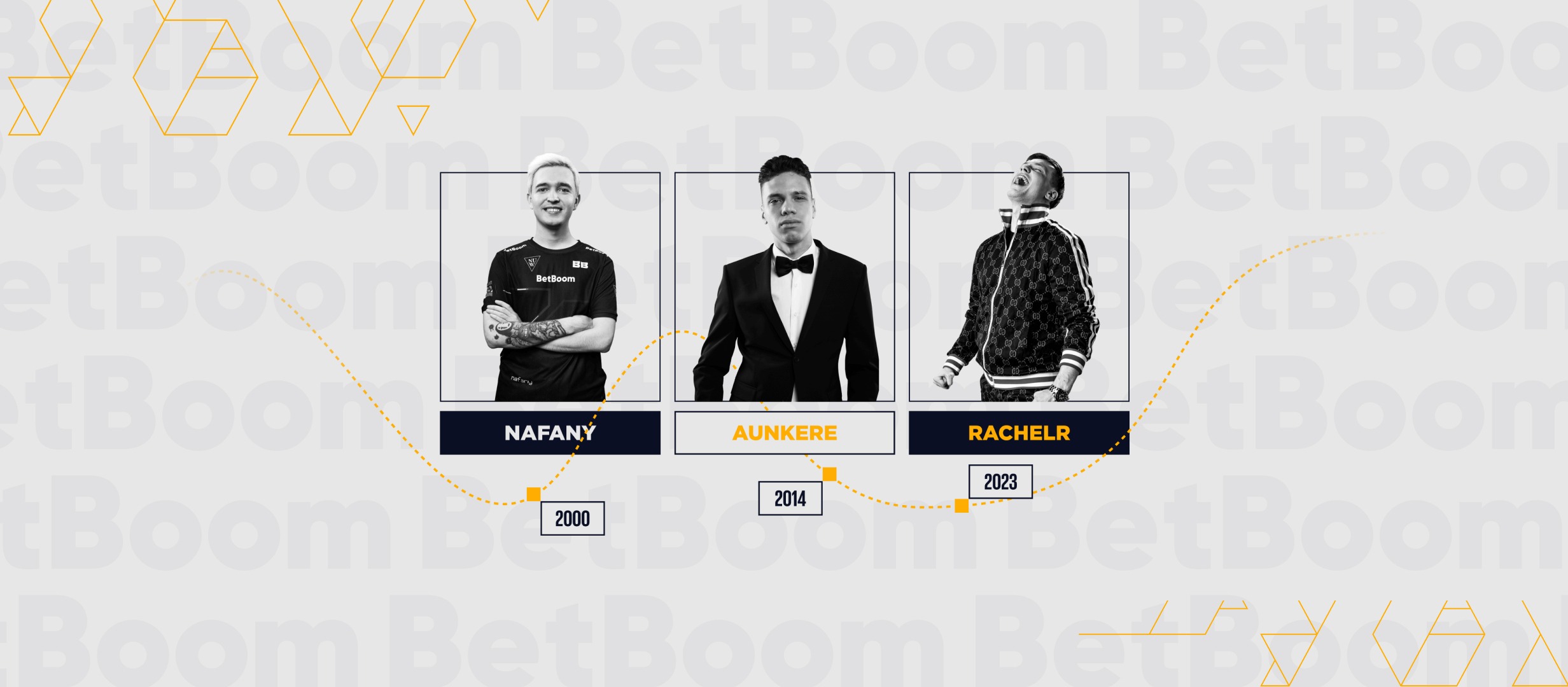 БК BetBoom разыгрывает фрибеты и призы за участие в квизе