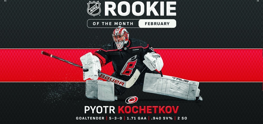 Kochetkov Rookie feb 2024