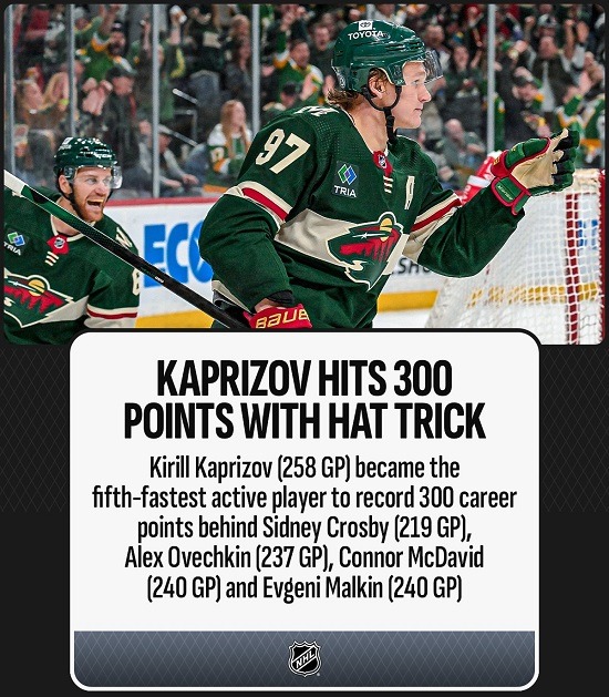 kaprizov 300 points