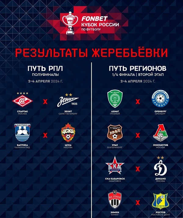 rus cup zereba semifin rpl 2024