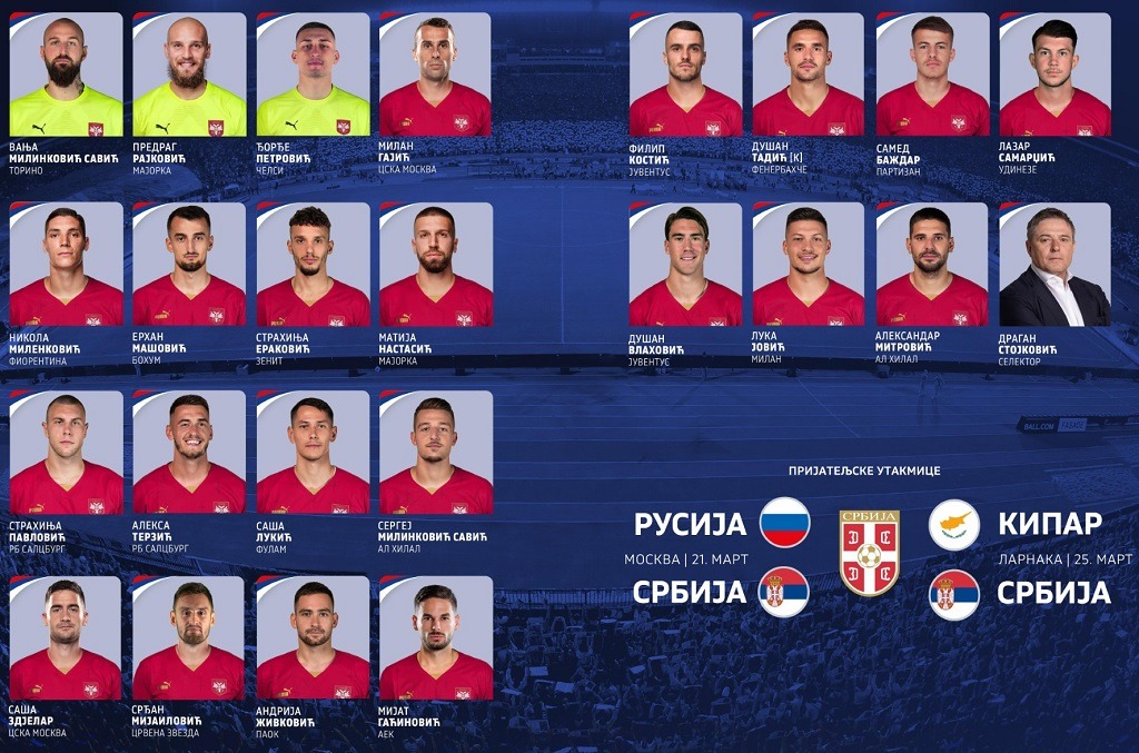 serbia march 2024 team