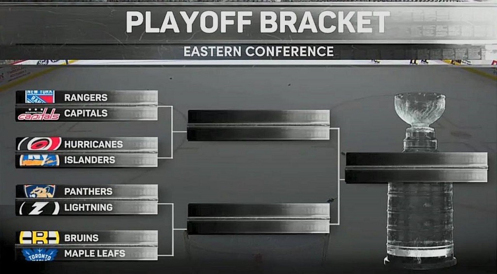 east conf 2024 play off