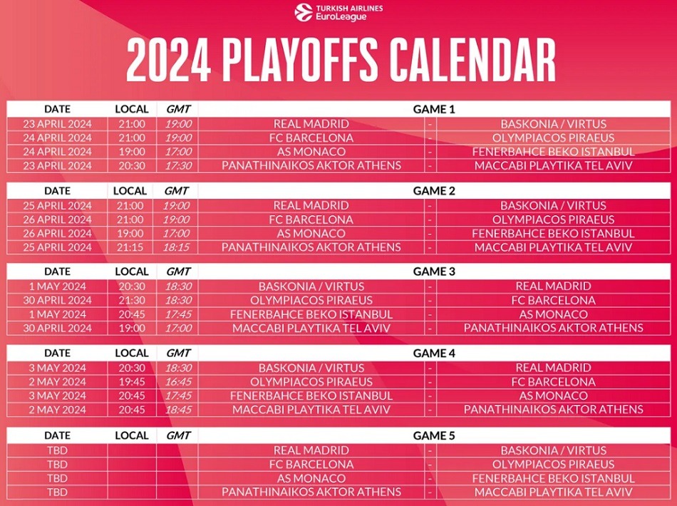 euroliga play off 2024 calendar first four