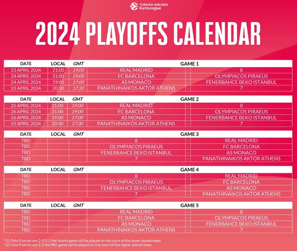 euroliga play off 2024 calendar