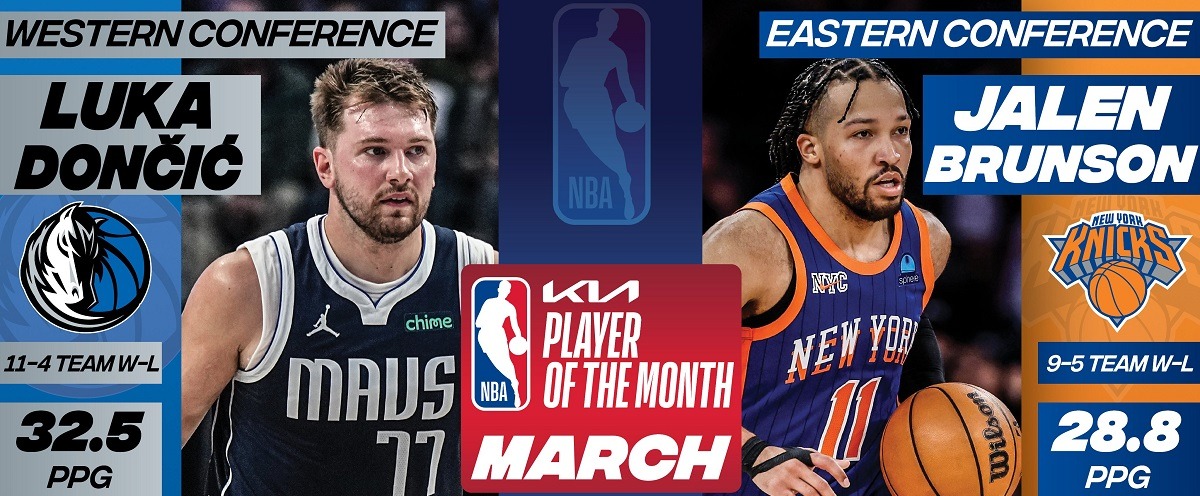 НБА назвала лучших игроков Лиги по итогам марта-2024