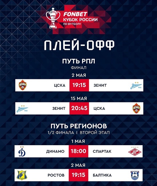Рпл кубок россии расписание матчей по футболу