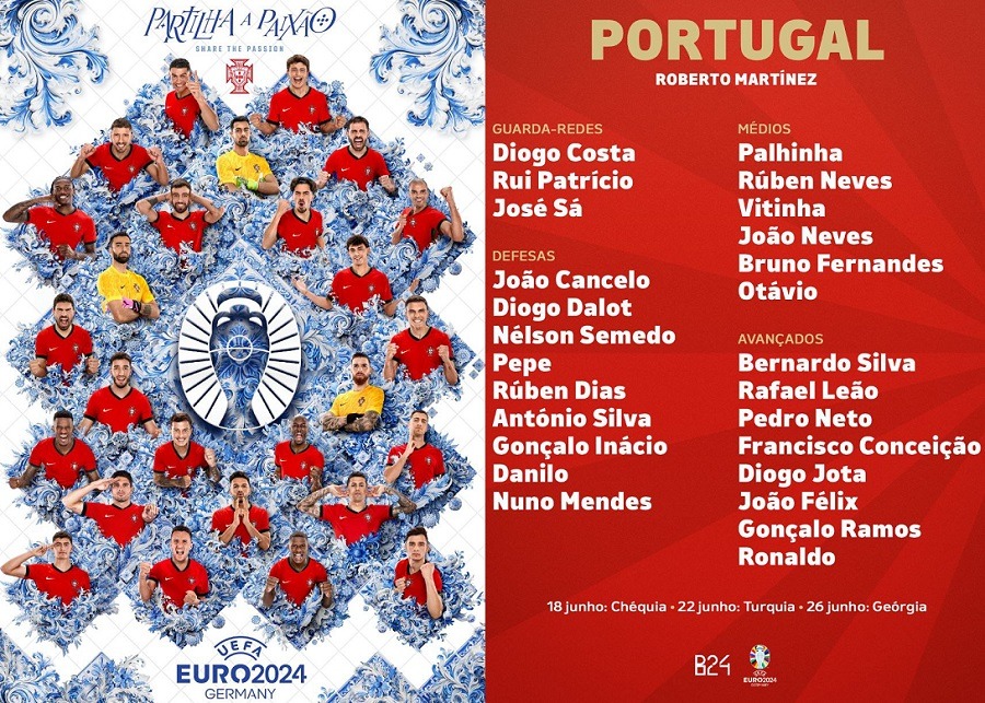 Portugal 2024 euro roster