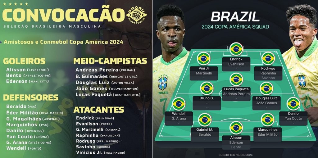 brazil copa 2024 roster