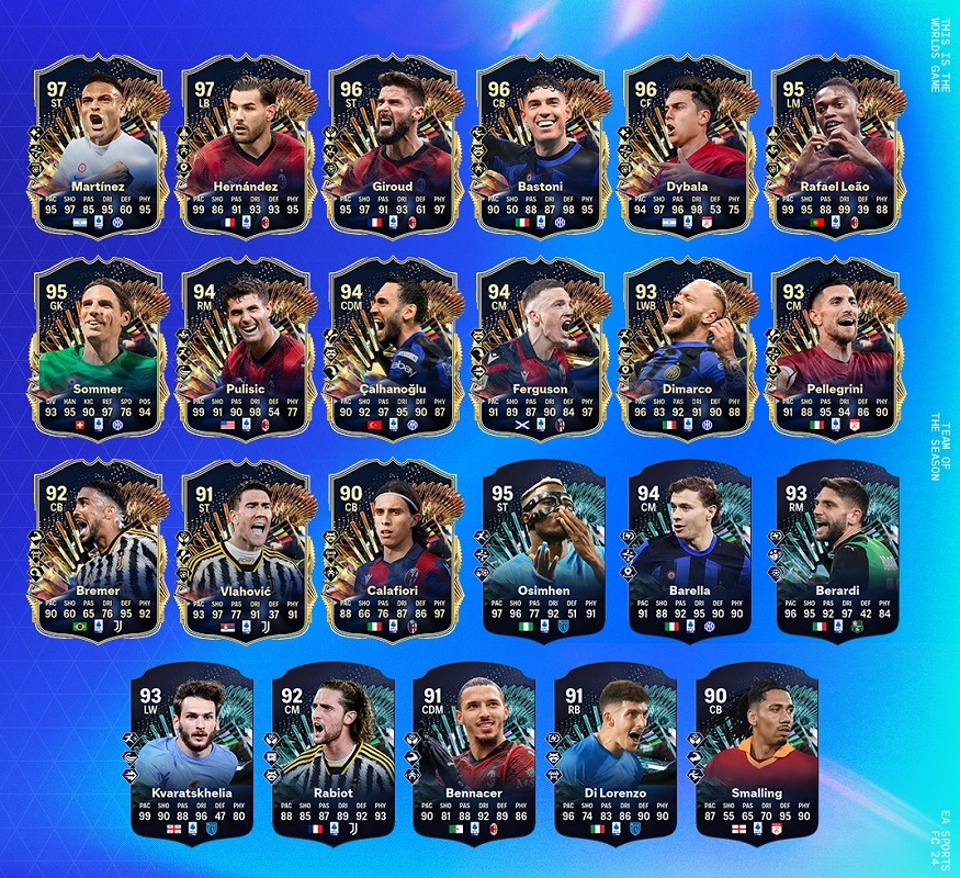 serie a 2024 team of the year