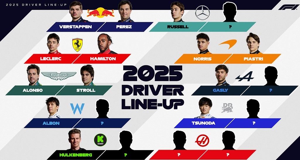 2025 line up with stroll gasly