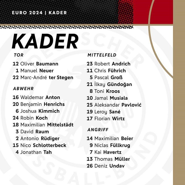 euro 2024 germany squad
