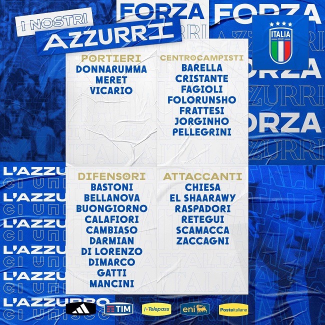italy euro 2024 squad