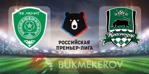 Ahmat Krasnodar prognoz i stavki na match chempionata Rossii 21 iyulya 2024 goda futbol RPL
