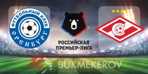 Orenburg Spartak Moskva prognoz i stavki na match chempionata Rossii 21 iyulya 2024 goda futbol RPL