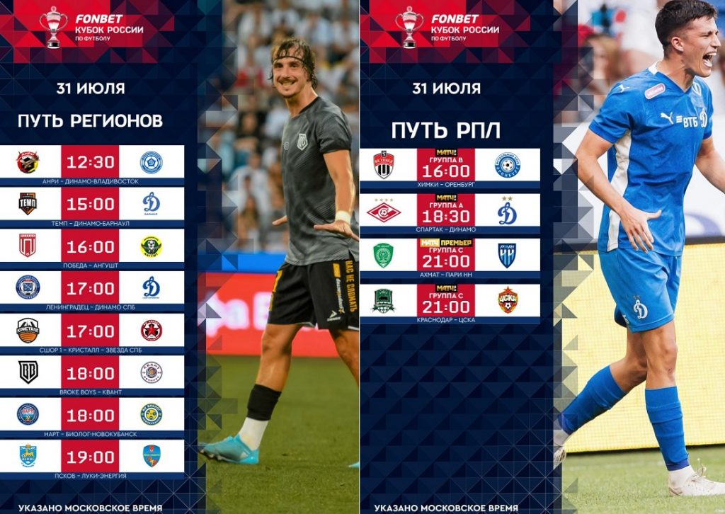 cup 2024 second day rasp