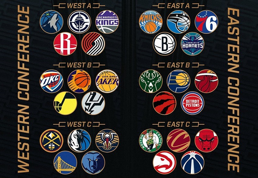 emirates nba cup 2024 groups