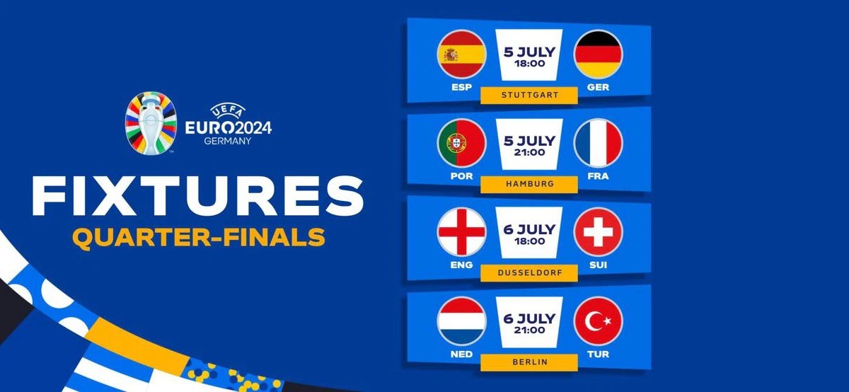 Определились все участники 1/4 финала Евро-2024: соревновательные пары, расписание матчей, сетка плей-офф