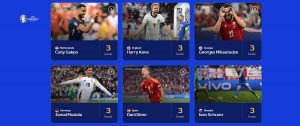 euro24 top scorers