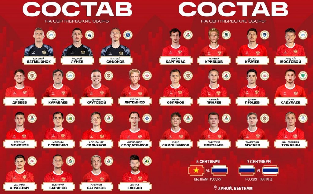 rus sept 2024 squad