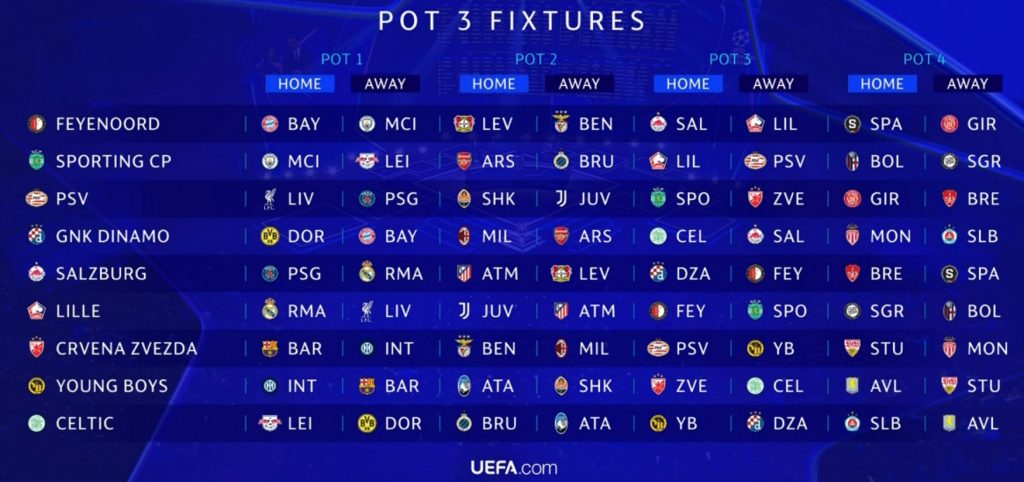 ucl 2024 25 pot 3 fix